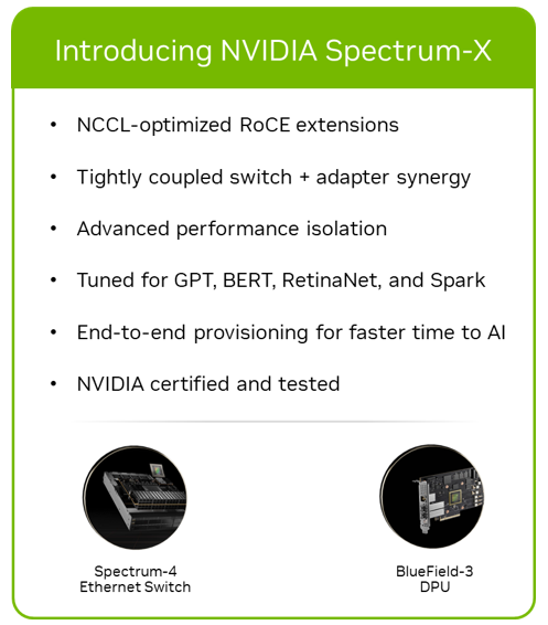 nvidia-spectrum-x-1.png